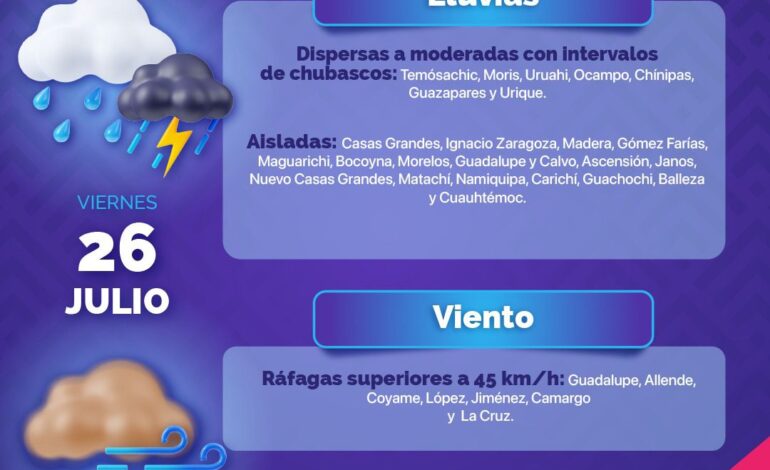  Emite Protección Civil alerta preventiva por lluvias en la Sierra Tarahumara