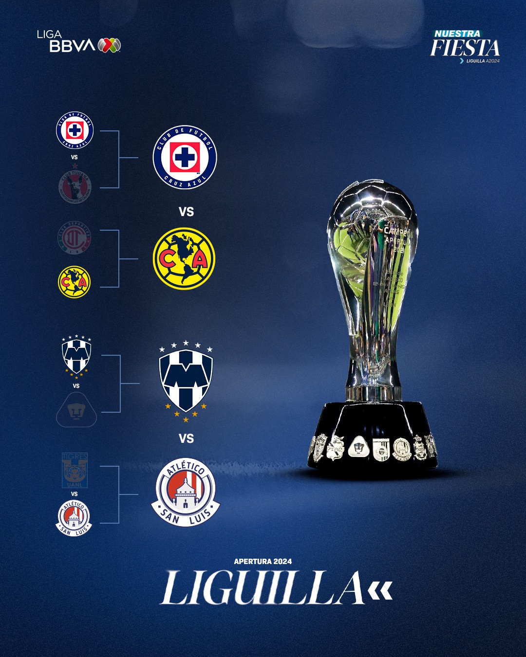 Liga MX Así se jugarán las semifinales del Apertura 2024 Entrelineas
