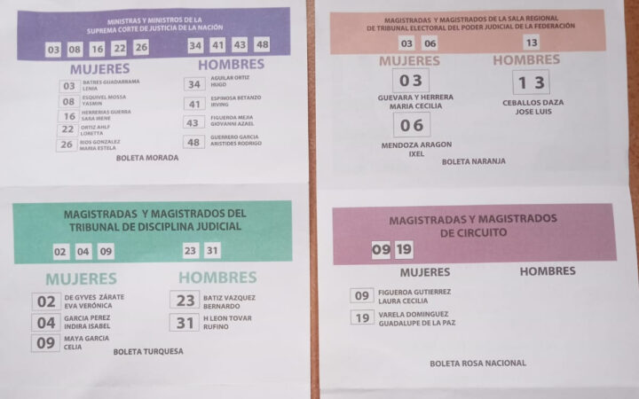  INE ordena detener la operación acordeón; «atenta contra la democracia y mancha la elección judicial», advierten consejeros