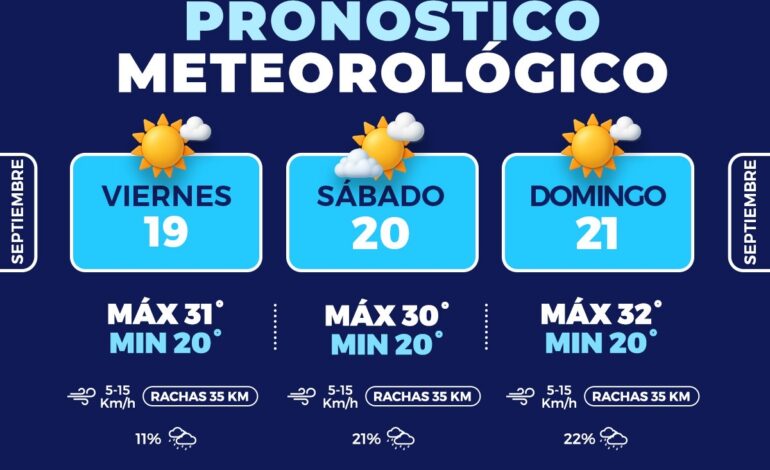  Manténgase prevenido ante posibles lluvias aisladas: Protección Civil Municipal