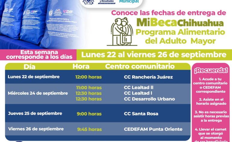  Conoce los lugares y horarios de la entrega del PAAM durante la semana del 22 al 26 de septiembre