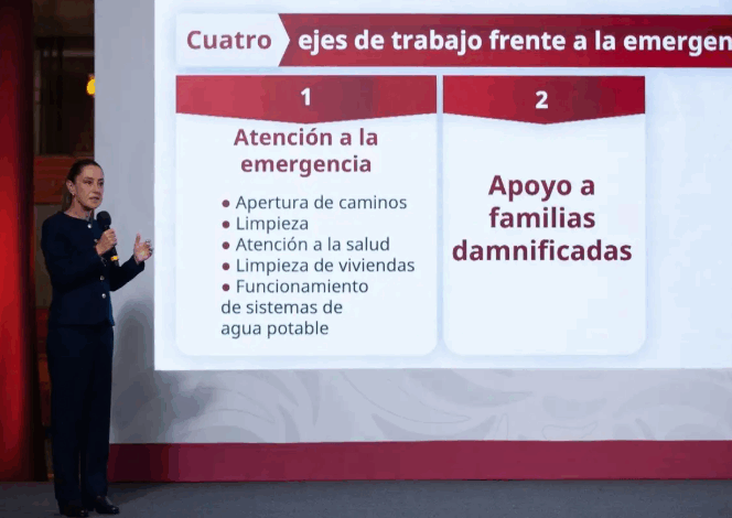 Apoyo inicial de 10 mil mdp para cien mil familias damnificadas por lluvias: Sheinbaum