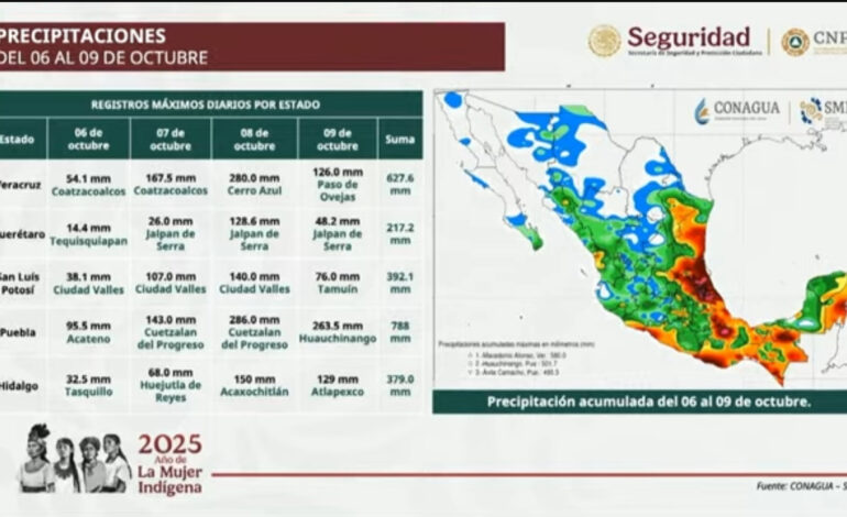 Suman 64 muertos y 65 desaparecidos por lluvias en cinco estados del sur del país