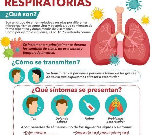  Encabeza Ciudad Juárez casos de infecciones respiratorias, neumonías y bronconeumonías