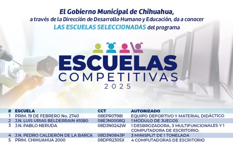  Publica Municipio lista de escuelas beneficiarias del programa “Escuelas Competitivas 2025”
