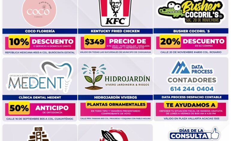  Checa aquí los comercios que darán descuentos por votar en Presupuesto Participativo