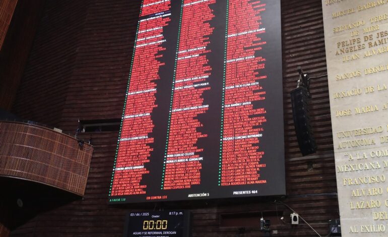  Aplanadora morena-“Traición y canallada” vs el campo-Conagua, a escena-Llamado a Granillo