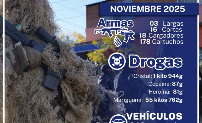  Obtiene AEI Zona Norte importantes resultados en el combate a los delitos en noviembre