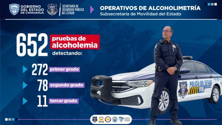 Presenta Gilberto Loya resultados en material de seguridad vial; destaca mayor control y prevención de accidentes