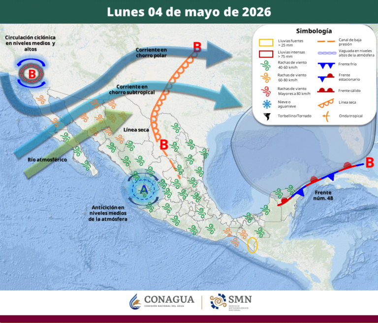 Corrientes en chorro y línea seca traerán nublados y vientos a territorio estatal: SMN