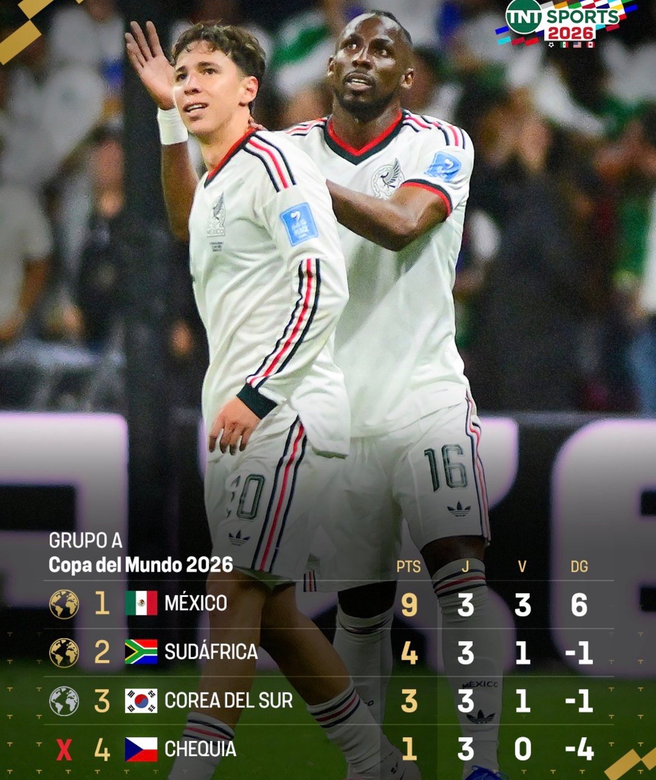 México hizo historia este miércoles tras lograr 9 puntos por primera vez tras participar en 18 copas del mundo