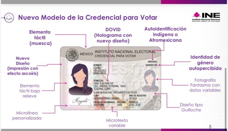 INE presenta nueva Credencial para Votar con 25 medidas de seguridad