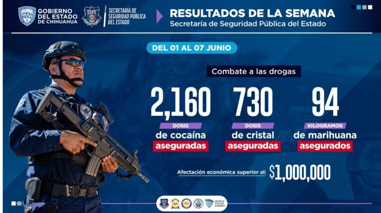 Destaca Gilberto Loya resultados operativos de la SSPE durante la primera semana de junio