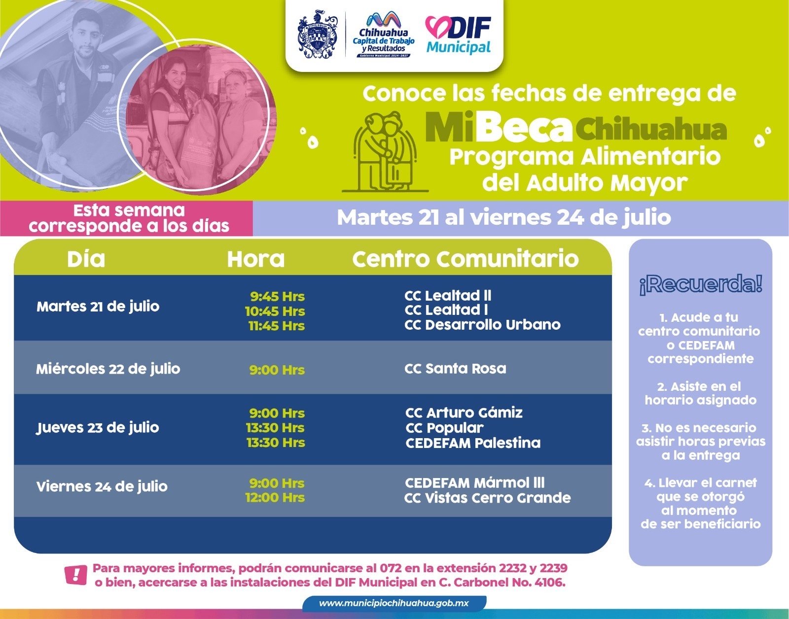 En estos puntos puedes recoger tu apoyo del PAAM esta semana: Gobierno Municipal