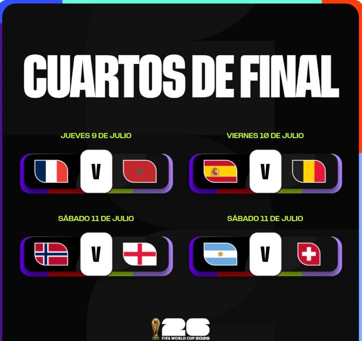 Así se jugarán los Cuartos de Final del Mundial 2026: fechas, horarios y transmisiones