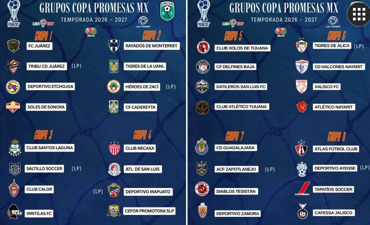 Liga MX apuesta por el talento joven con la Copa Promesas