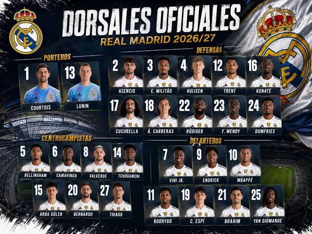 Real Madrid revela los nuevos dorsales de sus recientes incorporaciones