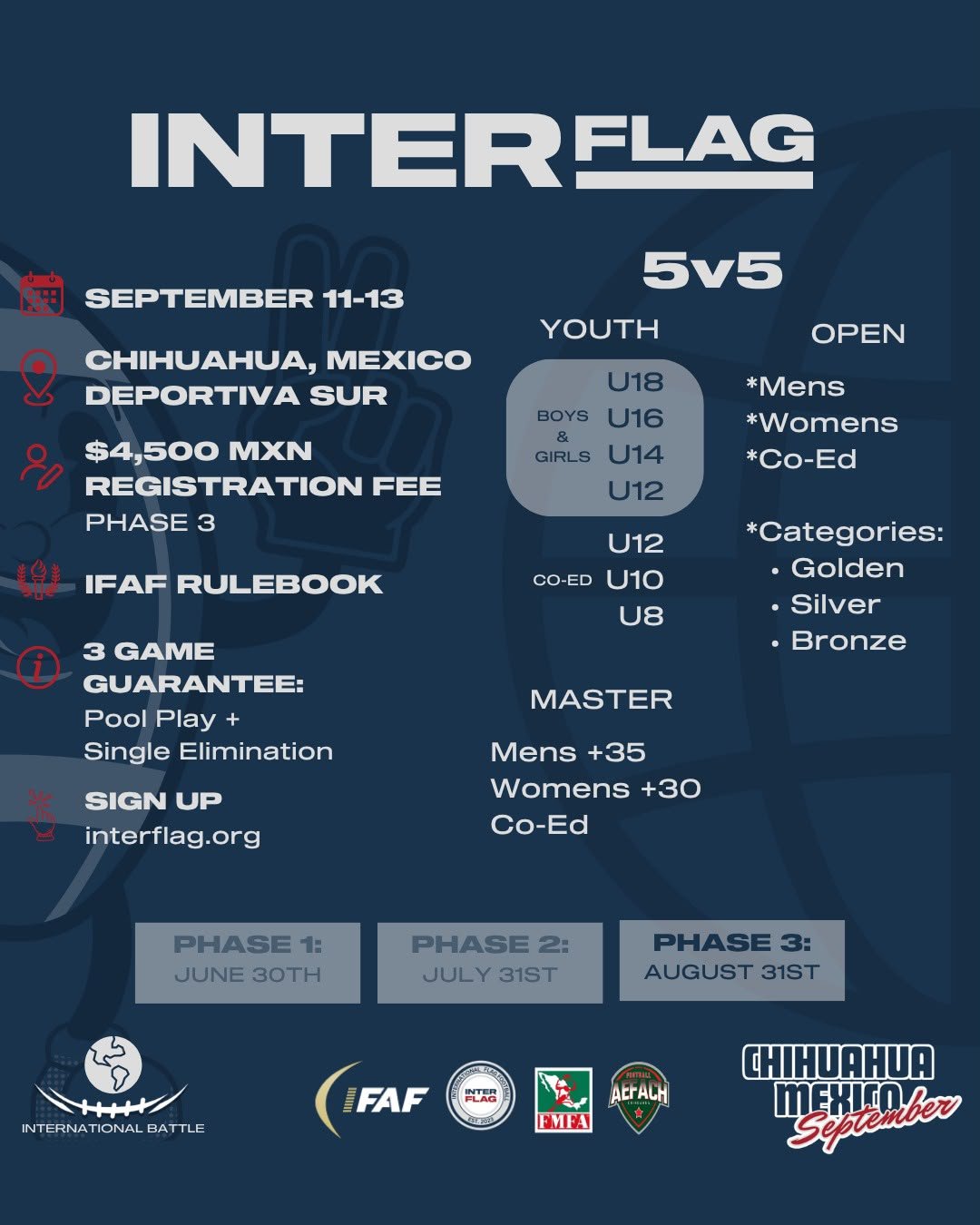 Torneo Interflag Football llevará a Chihuahua al circuito internacional